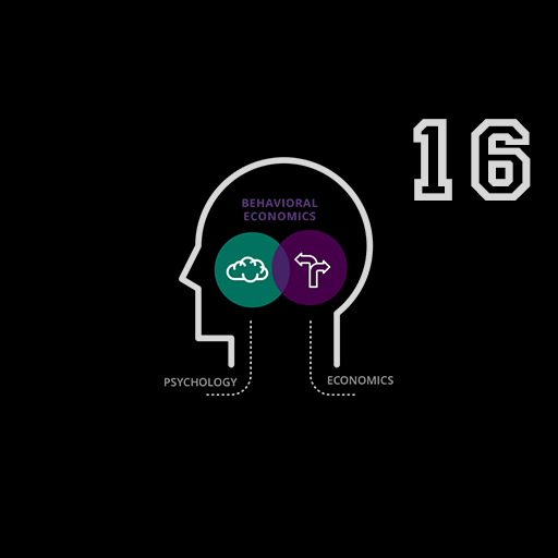 Micro Economics (MIC)