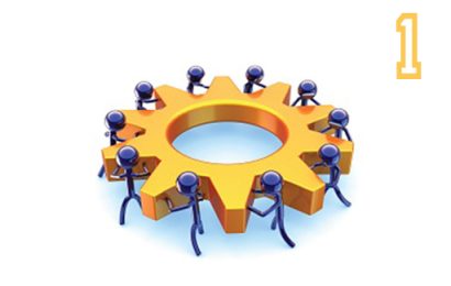 Management Thought and Principles