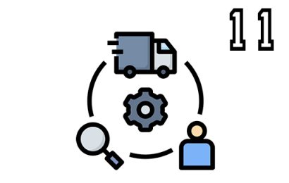 Operations/Supply Chain Management