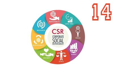 Ethics and Corporate Social Responsibility (CSR)