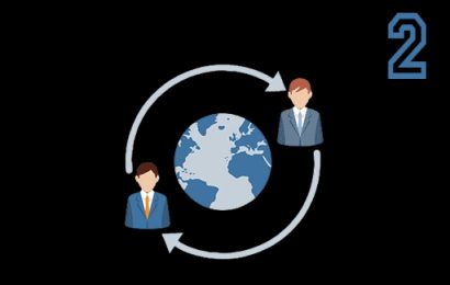 Organizational Behavior