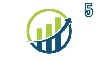 Financial Management