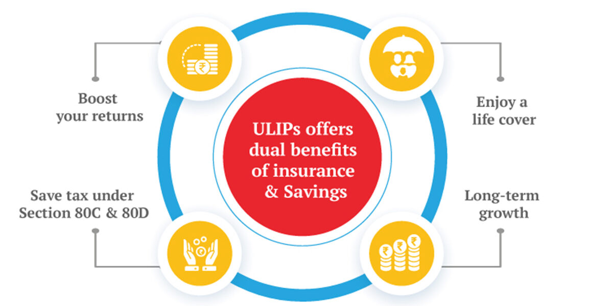 ULIP: The best way to save and insure?