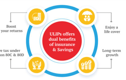 ULIP: The best way to save and insure?